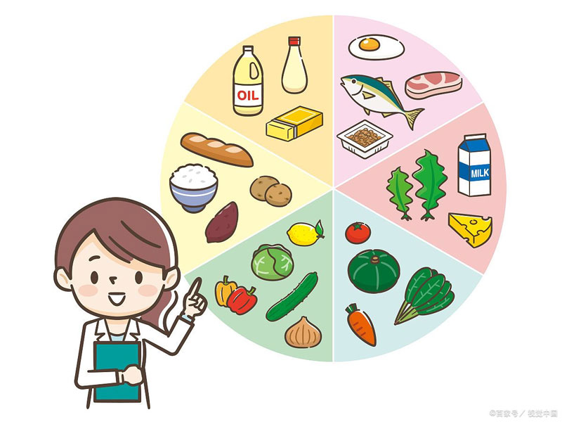 肥胖兒童如何正確選擇食物呢？